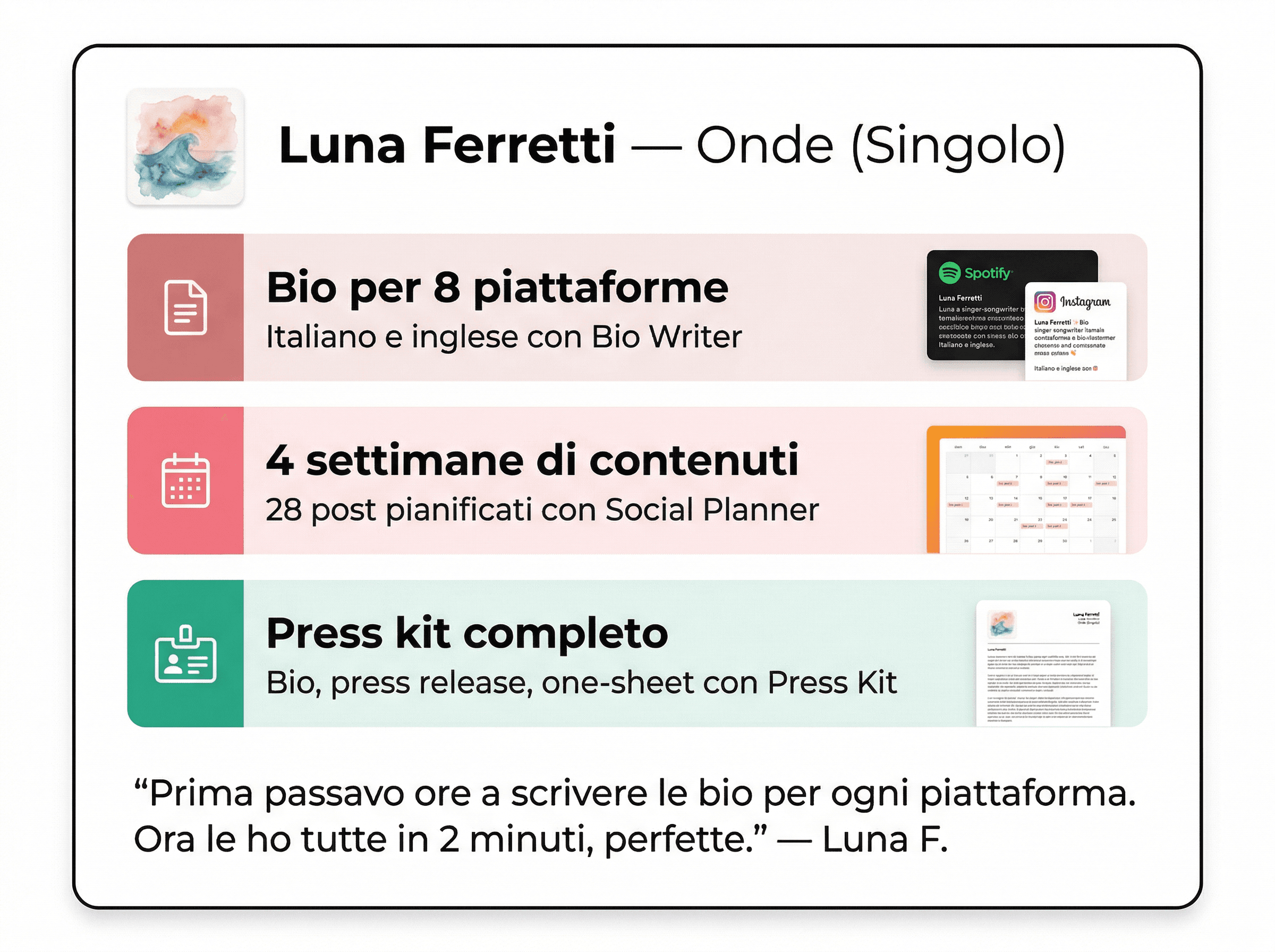 Case study Luna Ferretti — bio per 8 piattaforme, 4 settimane di contenuti, press kit
