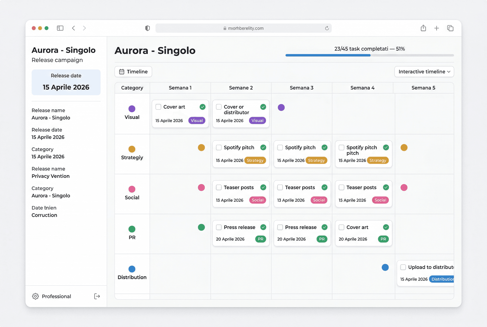 Release Planner — timeline Gantt per la campagna di lancio